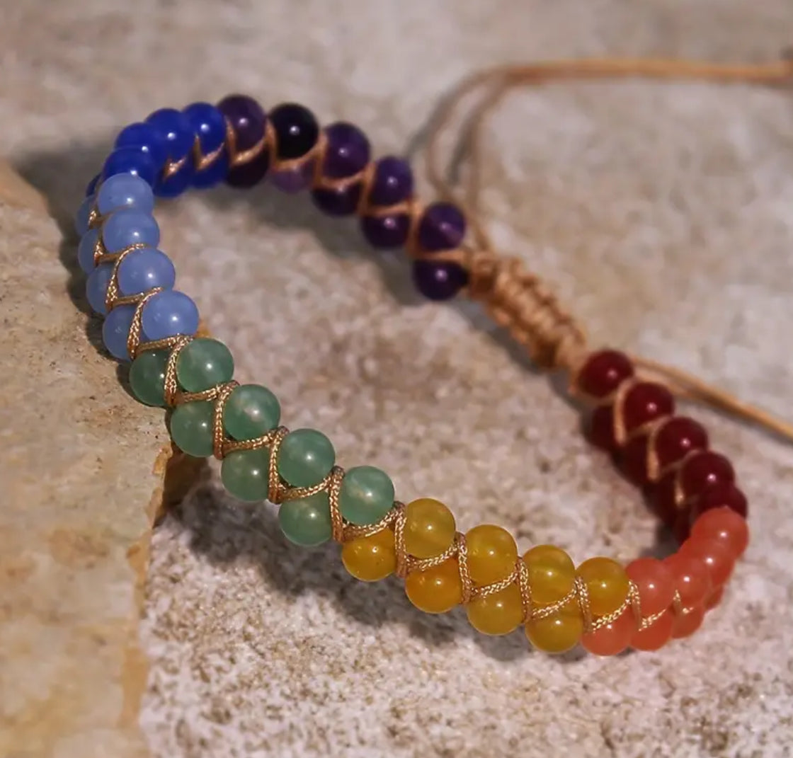 Chakra Anklet/Bracelet